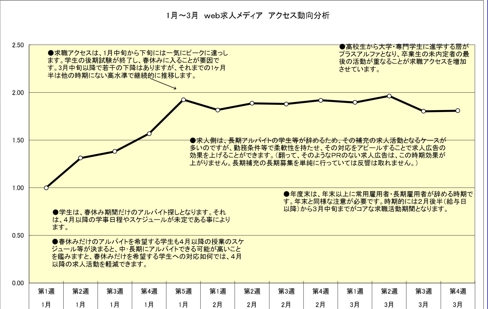 arubaitosaiyoudoukou4