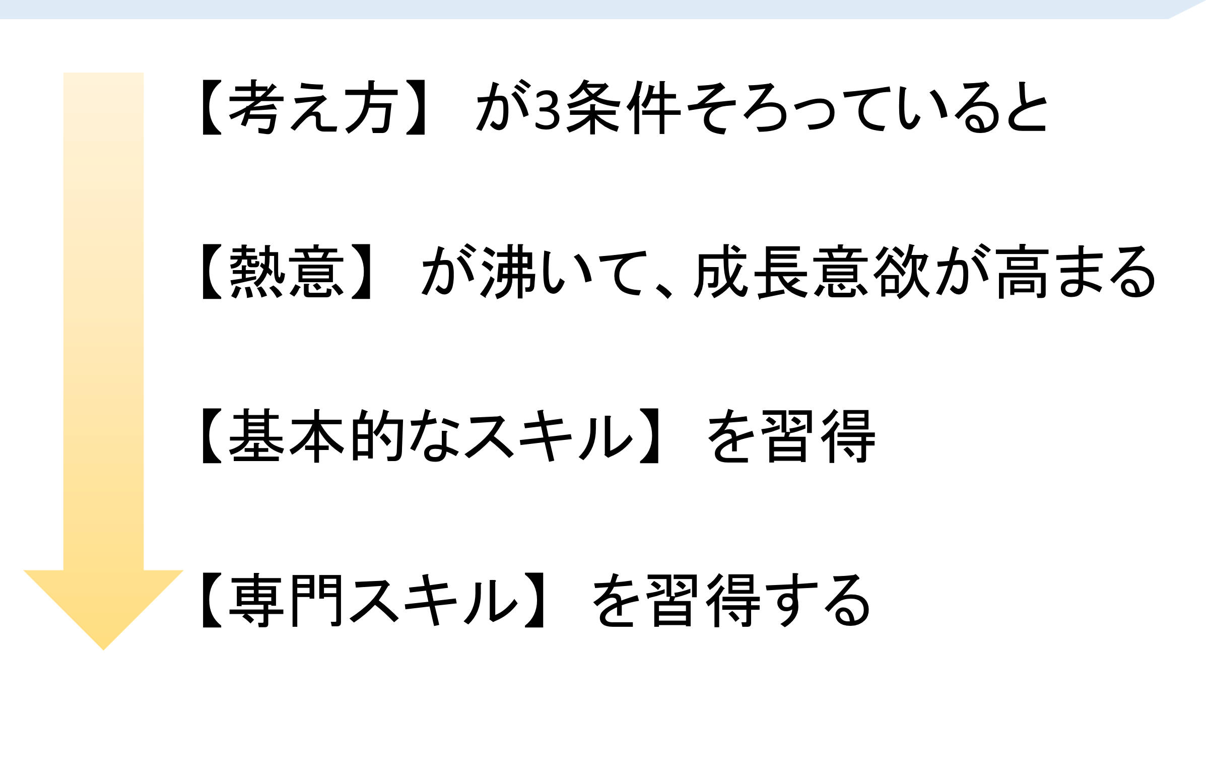 businessmannergrows6