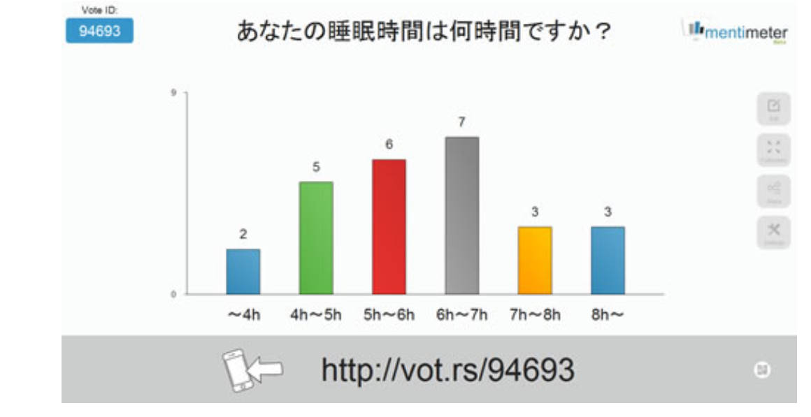 growseventcommunicationtouhyou4